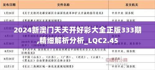 2024年新溪門(mén)天天開(kāi)彩,新溪門(mén)天天開(kāi)彩，探索未來(lái)的繁榮與機(jī)遇