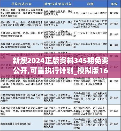 新澳2024年免資料費,新澳2024年免資料費，邁向更智能、更便捷的未來