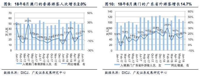 今晚新澳門開獎(jiǎng)結(jié)果查詢9+,今晚新澳門開獎(jiǎng)結(jié)果查詢9+，探索未知與理性的博弈