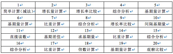 天天彩免費資料大全正版,天天彩免費資料大全正版，探索與解析