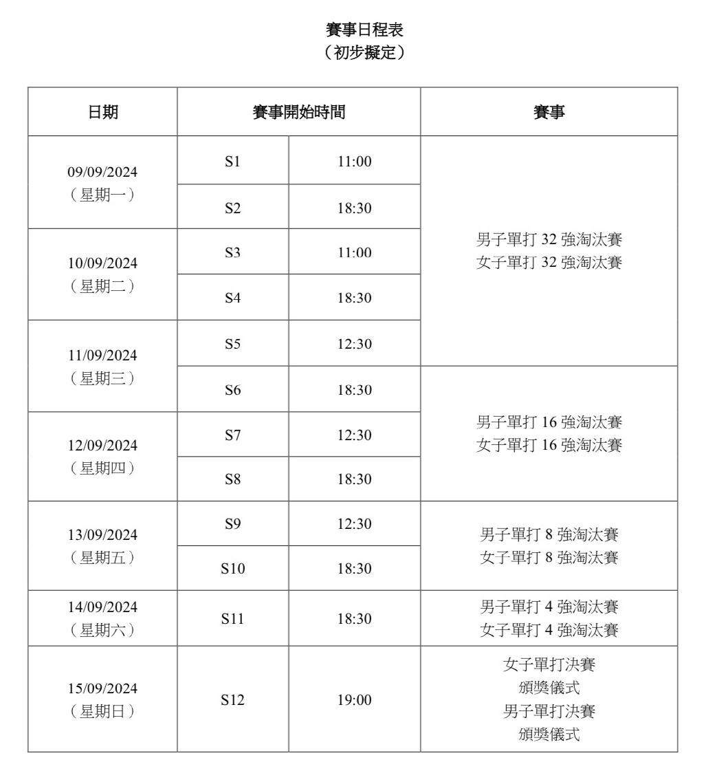 新澳門2024歷史開獎記錄查詢表,新澳門2024歷史開獎記錄查詢表，探索與解讀