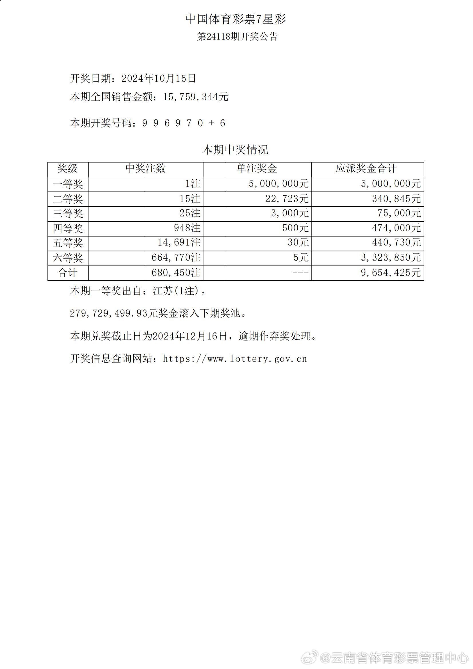 7777788888王中王開獎網(wǎng)址,關(guān)于王中王開獎網(wǎng)址與數(shù)字游戲的研究報告