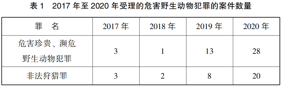 澳門(mén)王中王100%期期準(zhǔn),澳門(mén)王中王期期準(zhǔn)與犯罪問(wèn)題的探討