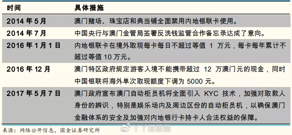 澳門內部資料和公開資料,澳門內部資料和公開資料的交織與解讀