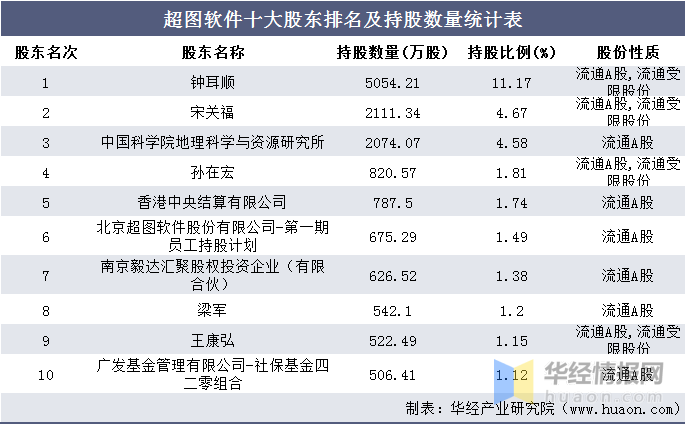 管家婆軟件一年多少錢,管家婆軟件一年多少錢，深度解析軟件費(fèi)用及使用價(jià)值