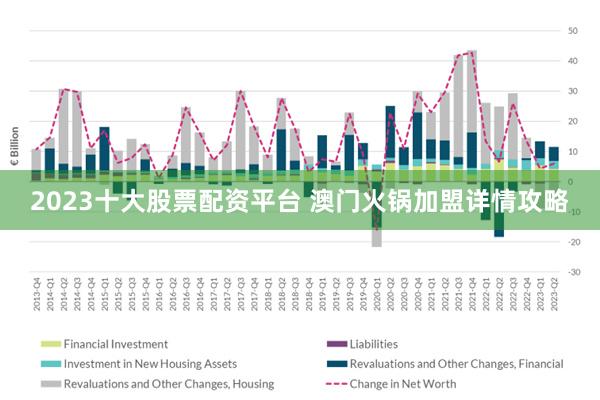 2024新澳門原料免費大全,探索澳門原料市場，2024新澳門原料免費大全