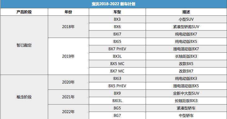 新澳今晚開獎結(jié)果查詢表34期,新澳今晚開獎結(jié)果查詢表第34期詳細分析