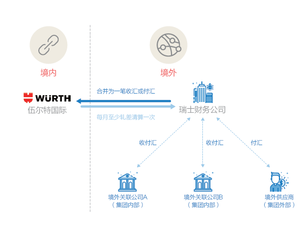 新奧天天正版資料大全,新奧天天正版資料大全，深度解析與實(shí)際應(yīng)用