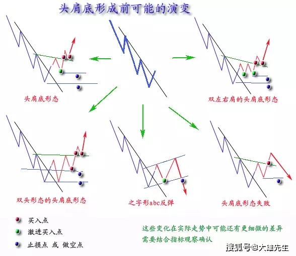 二四六天天彩資料大全第四版,二四六天天彩資料大全第四版，探索與解析