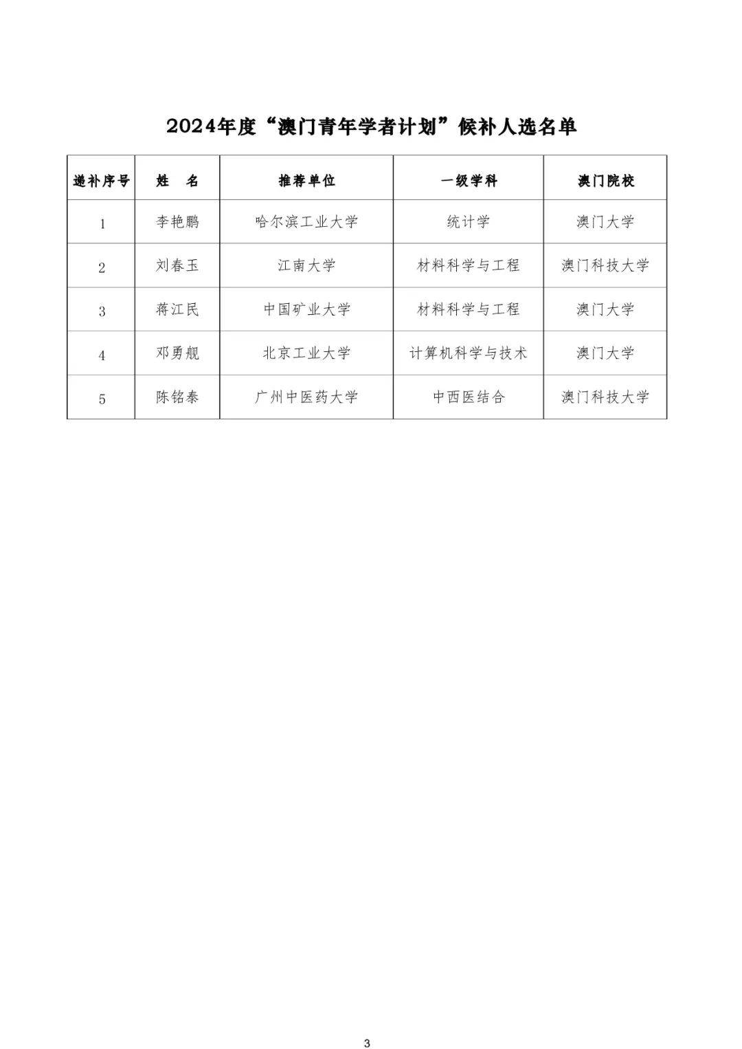 2024今晚澳門開什么號碼,探索澳門彩票世界，今晚2024年澳門彩票開獎號碼展望