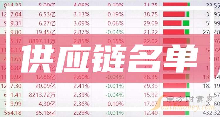 2024年新澳門全年免費(fèi)資料大全,探索2024年澳門全年免費(fèi)資料大全，深度解讀與實(shí)用指南