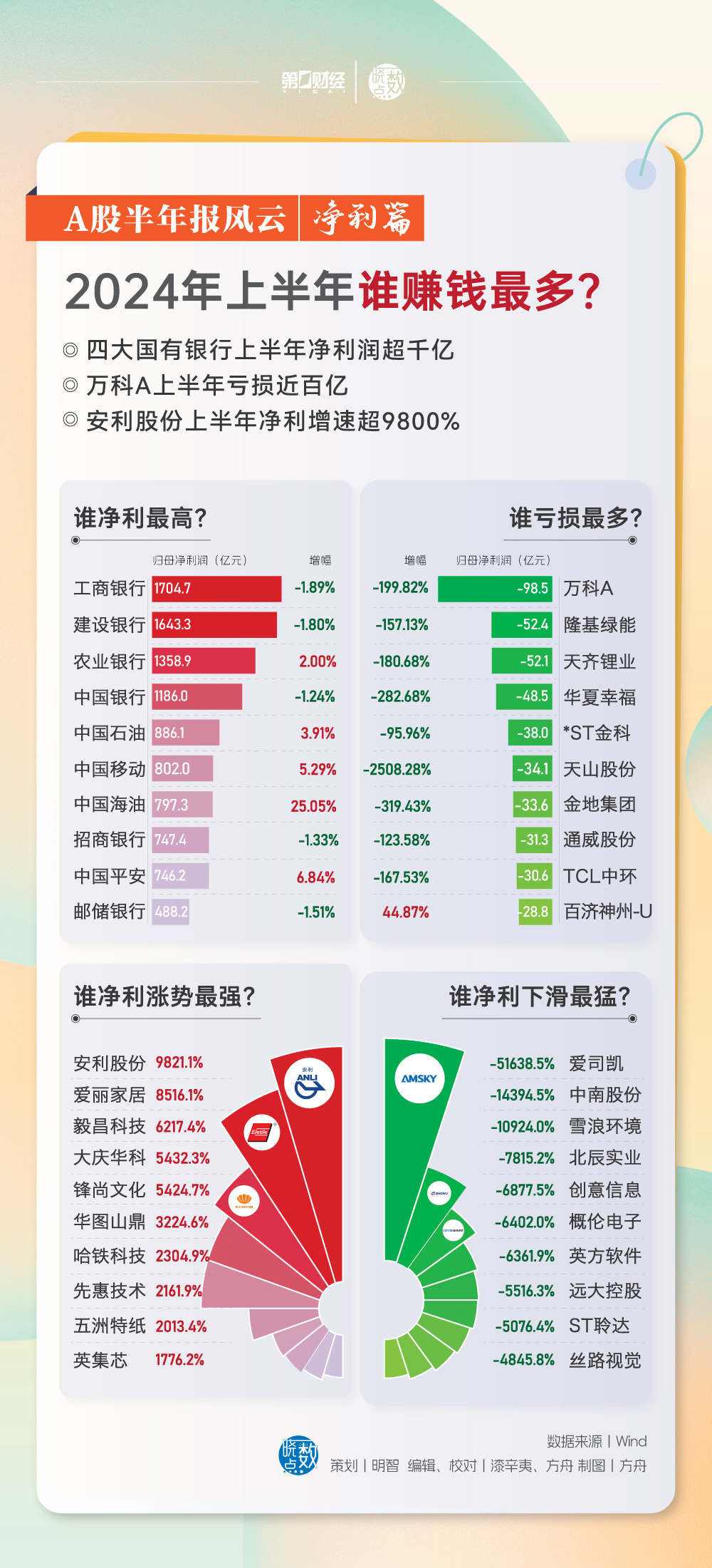 2024年澳門正版免費開獎,澳門正版免費開獎，探索未來的彩票文化（2024年展望）