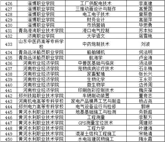 新門內(nèi)部資料精準(zhǔn)大全更新章節(jié)列表,新門內(nèi)部資料精準(zhǔn)大全，更新章節(jié)列表與深度解析