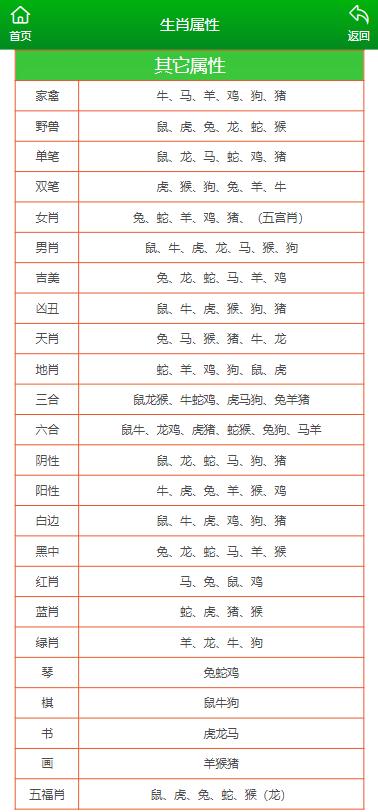 新澳內(nèi)部資料精準(zhǔn)一碼波色表,新澳內(nèi)部資料精準(zhǔn)一碼波色表，探索與解讀