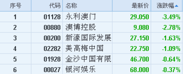 2O24年澳門今晚開碼料,探索澳門彩票文化，2024年澳門今晚的開碼料展望