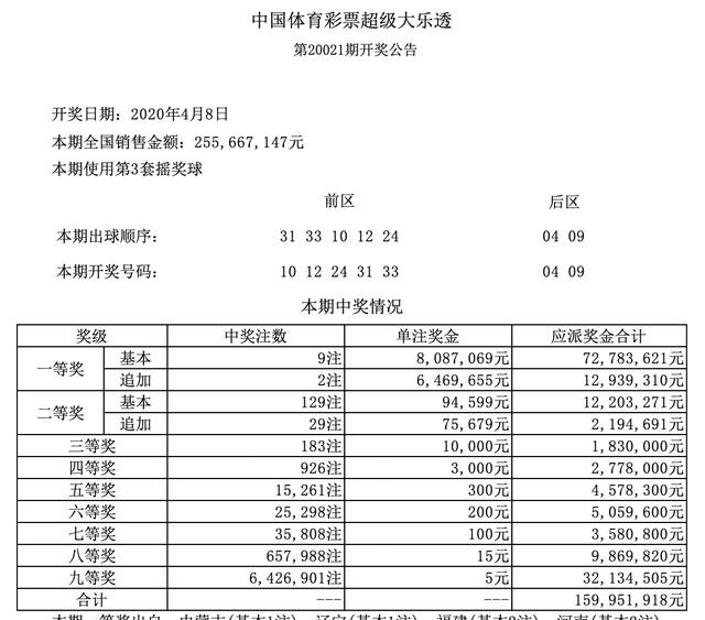 人面獸心 第4頁(yè)