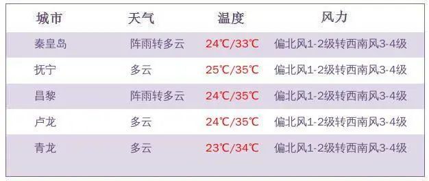 2024新澳門今晚開獎號碼和香港,探索未來幸運之門，關(guān)于澳門與香港彩票開獎的探討