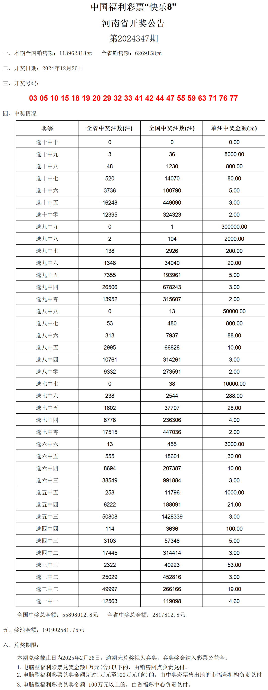 新澳門開獎結(jié)果2024開獎記錄,澳門新開獎結(jié)果2024年開獎記錄深度解析