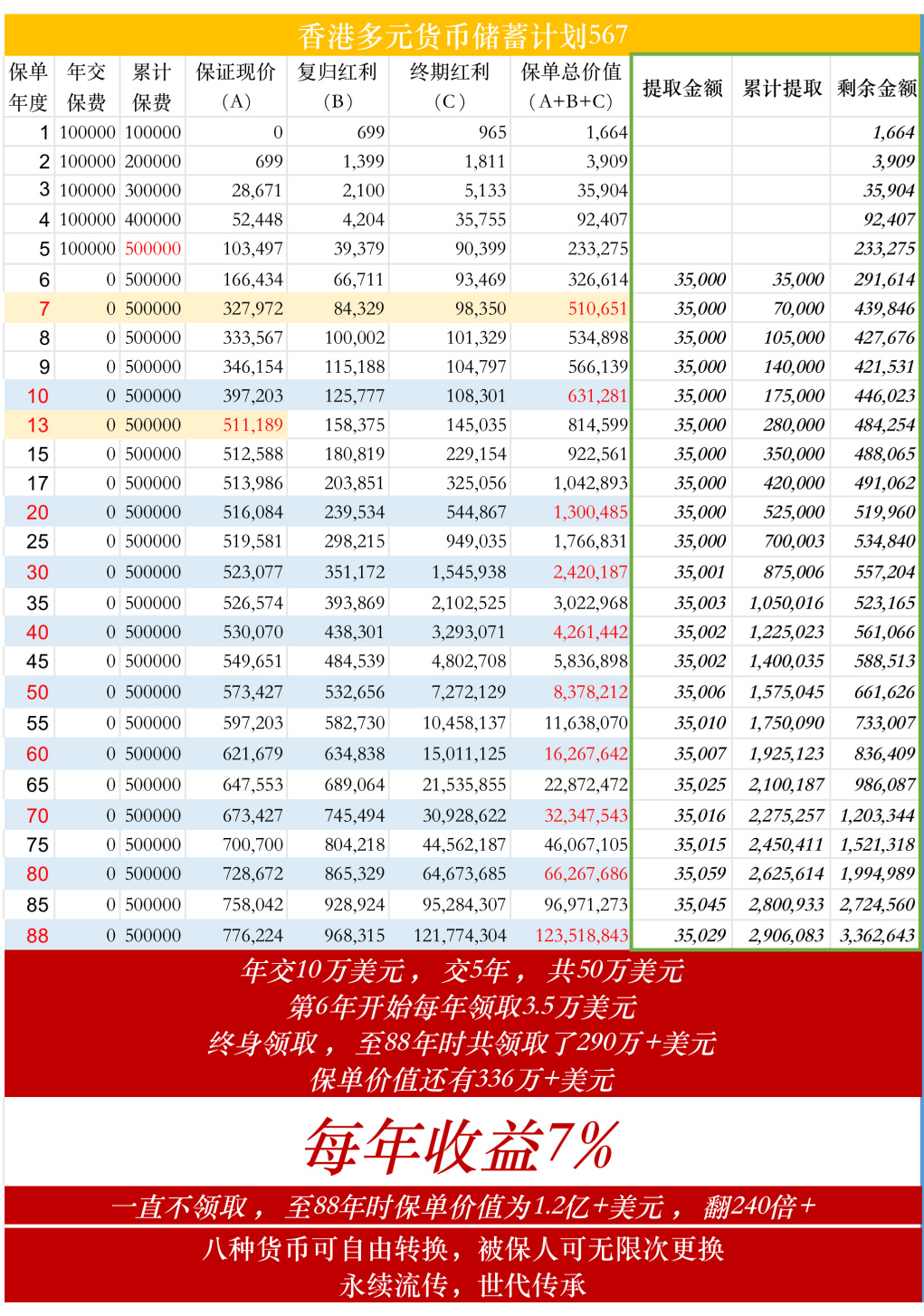 2024澳門天天開好彩免費(fèi)大全,澳門天天開好彩背后的真相，揭示犯罪風(fēng)險(xiǎn)與防范意識(shí)的重要性