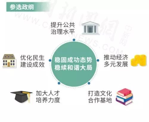 2024澳門管家婆一肖,澳門是中國的一個(gè)特別行政區(qū)，以其獨(dú)特的文化、歷史和經(jīng)濟(jì)背景而聞名于世。隨著科技的進(jìn)步和互聯(lián)網(wǎng)的普及，人們對(duì)于未來的預(yù)測(cè)和探討也愈發(fā)感興趣。在這篇文章中，我們將聚焦于關(guān)鍵詞澳門管家婆一肖，探討這一主題背后的含義和可能的未來趨勢(shì)。