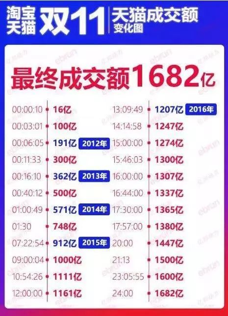 7777788888管家婆老家,管家婆的老家與數(shù)字奇緣，7777788888背后的故事