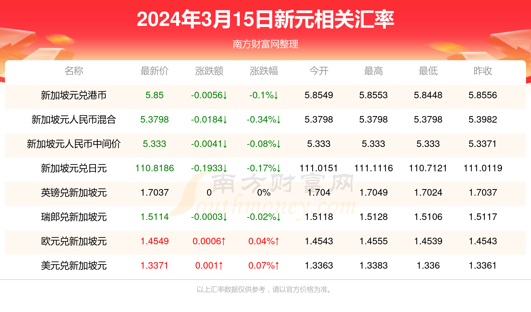 2024年香港正版內(nèi)部資料,探索香港，2024年正版內(nèi)部資料的獨特價值