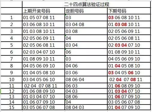 管家婆一肖一碼中100,管家婆一肖一碼中100，揭秘彩票預(yù)測(cè)的神秘面紗