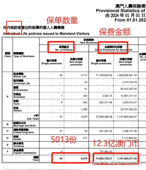 2024年奧門管家婆資料,澳門管家婆資料——探索未來(lái)的奧秘（2024年展望）