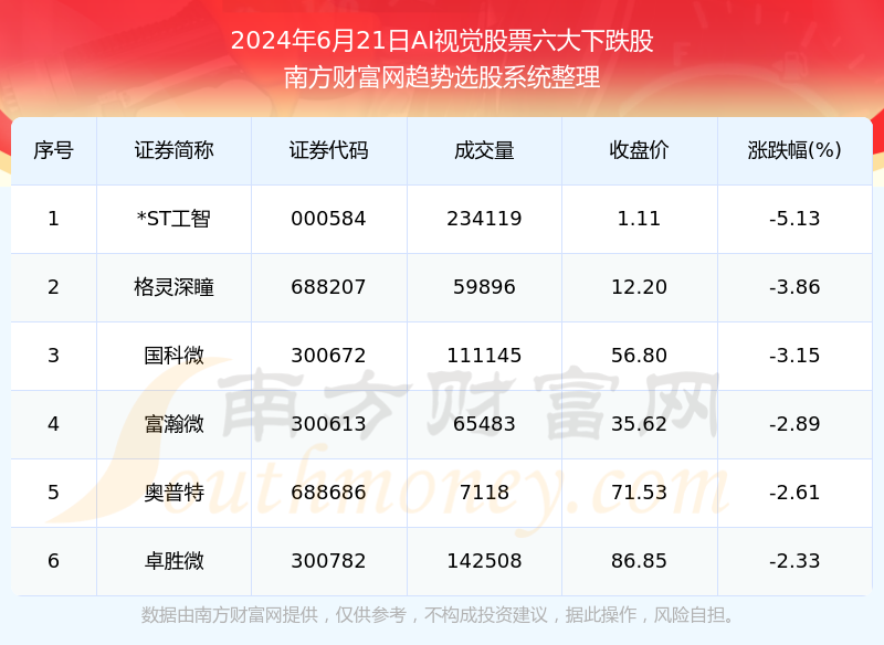 澳門六開獎結果2024開獎,澳門六開獎結果2024年開獎，探索彩票背后的故事