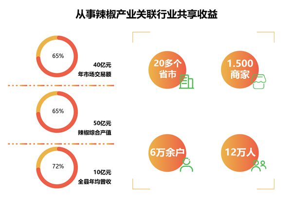 新奧彩資料免費(fèi)全公開,新奧彩資料免費(fèi)全公開，揭秘彩票行業(yè)的透明度與公平性