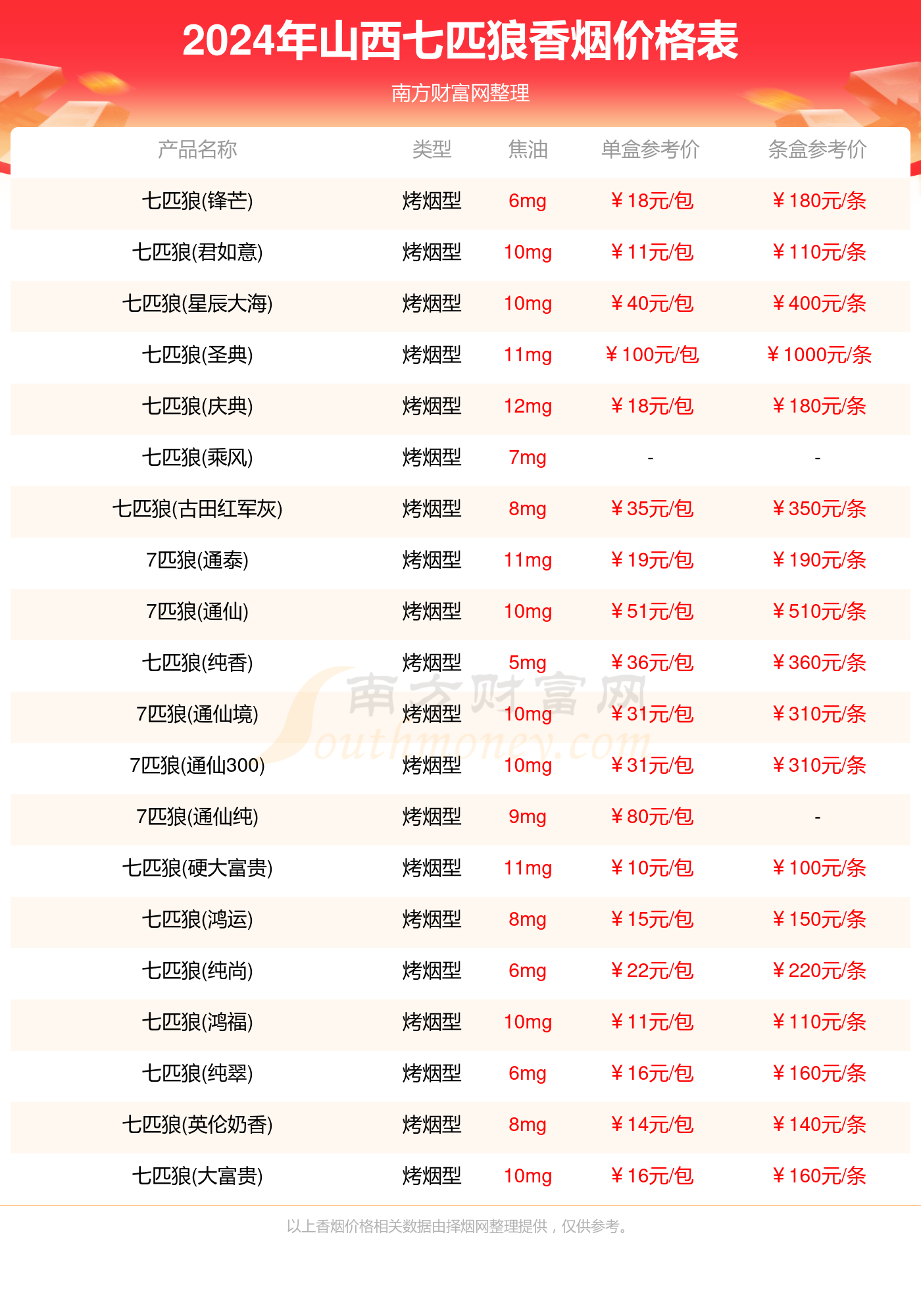 2024年新奧天天精準(zhǔn)資料大全,2024年新奧天天精準(zhǔn)資料大全概覽