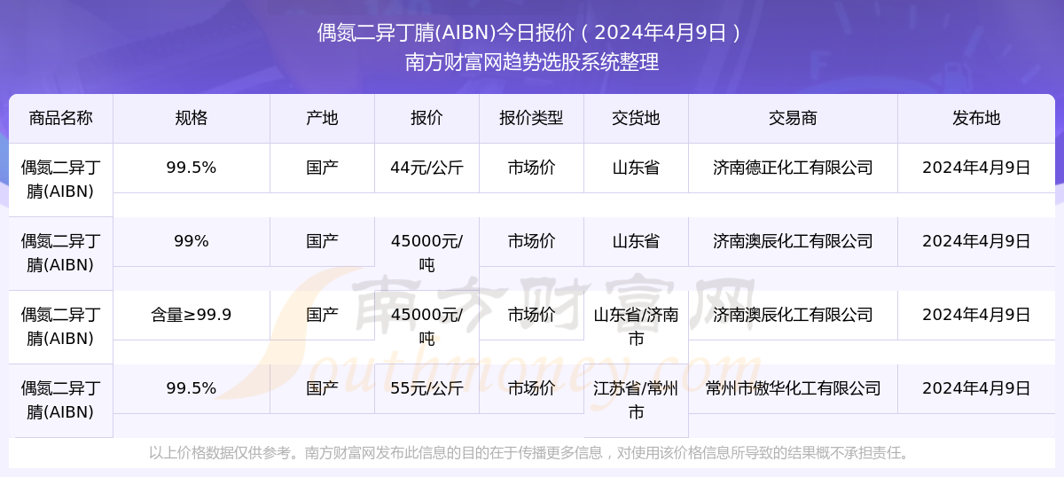 新澳2024今晚開獎結(jié)果,新澳2024今晚開獎結(jié)果揭曉，一場期待與激情的盛宴