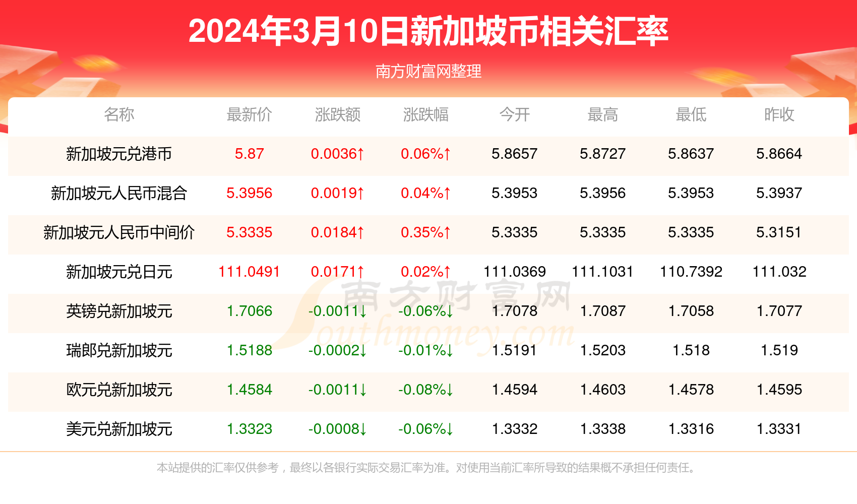 2024香港正版全年免費資料,探索香港正版資料的世界，2024全年免費資料的展望