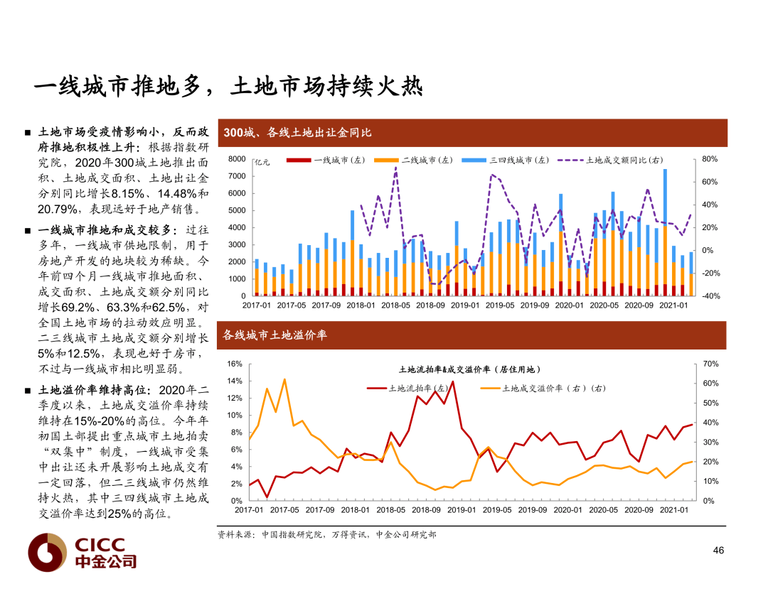 2025年1月17日 第13頁(yè)