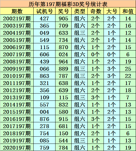 澳門一碼一碼100準確a07版,澳門一碼一碼精準預(yù)測與A07版，揭示犯罪行為的危害與警示