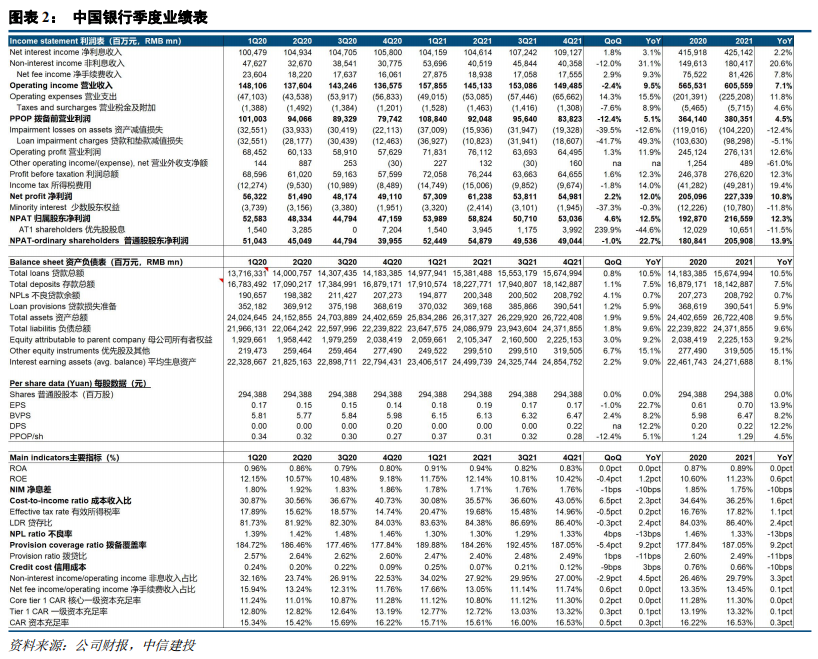 一碼一肖100%精準(zhǔn)的評論,一碼一肖，百分之百精準(zhǔn)的預(yù)測評論