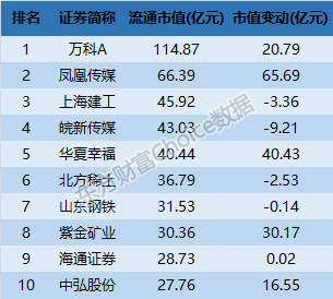 2024新奧精準(zhǔn)資料免費(fèi),揭秘2024新奧精準(zhǔn)資料免費(fèi)獲取途徑