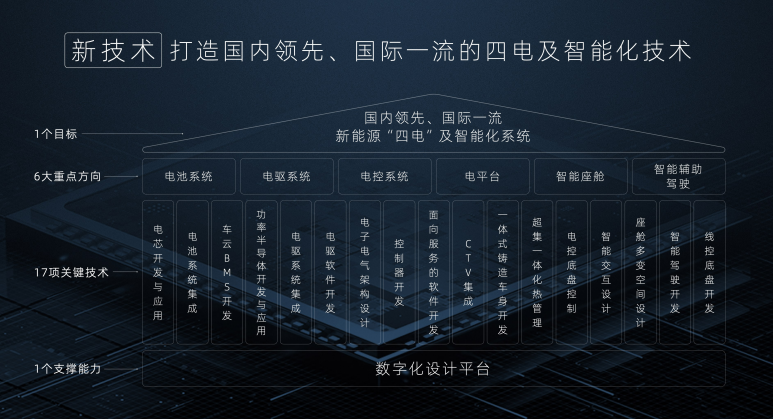 新澳門(mén)2025年正版馬表,新澳門(mén)2025年正版馬表，傳統(tǒng)與現(xiàn)代的完美結(jié)合