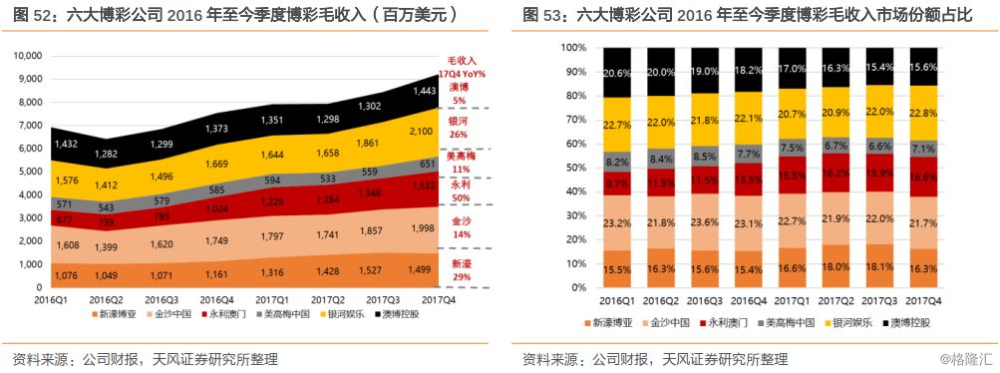 澳門六開彩天天免費(fèi)開獎(jiǎng),澳門六開彩天天免費(fèi)開獎(jiǎng)，揭露背后的風(fēng)險(xiǎn)與犯罪問題