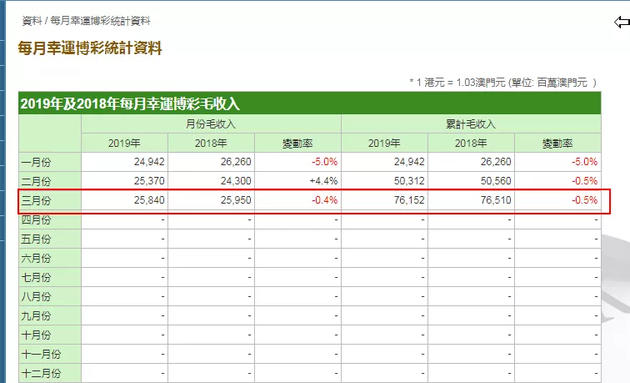 澳門六開獎歷史記錄軟件特色,澳門六開獎歷史記錄軟件特色解析