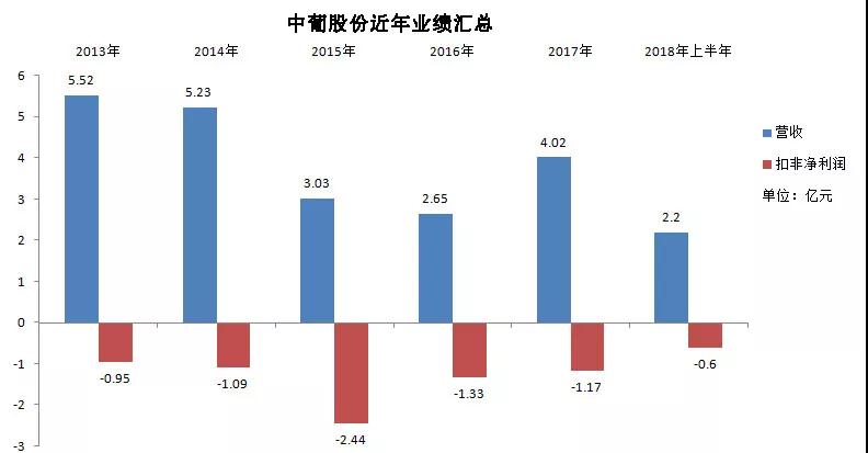 澳門(mén)三中三碼精準(zhǔn)100%,澳門(mén)三中三碼精準(zhǔn)，揭秘背后的真相與風(fēng)險(xiǎn)警示