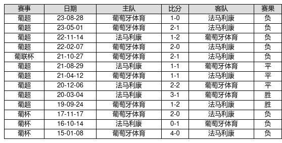 乳白 第4頁