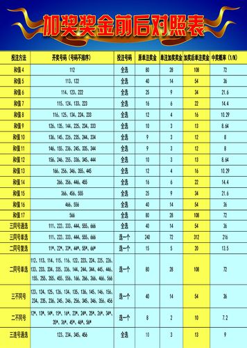 2025澳門天天六開彩免費(fèi)圖,澳門彩票文化之旅，探索天天六開彩的魅力與未來展望（2025版）