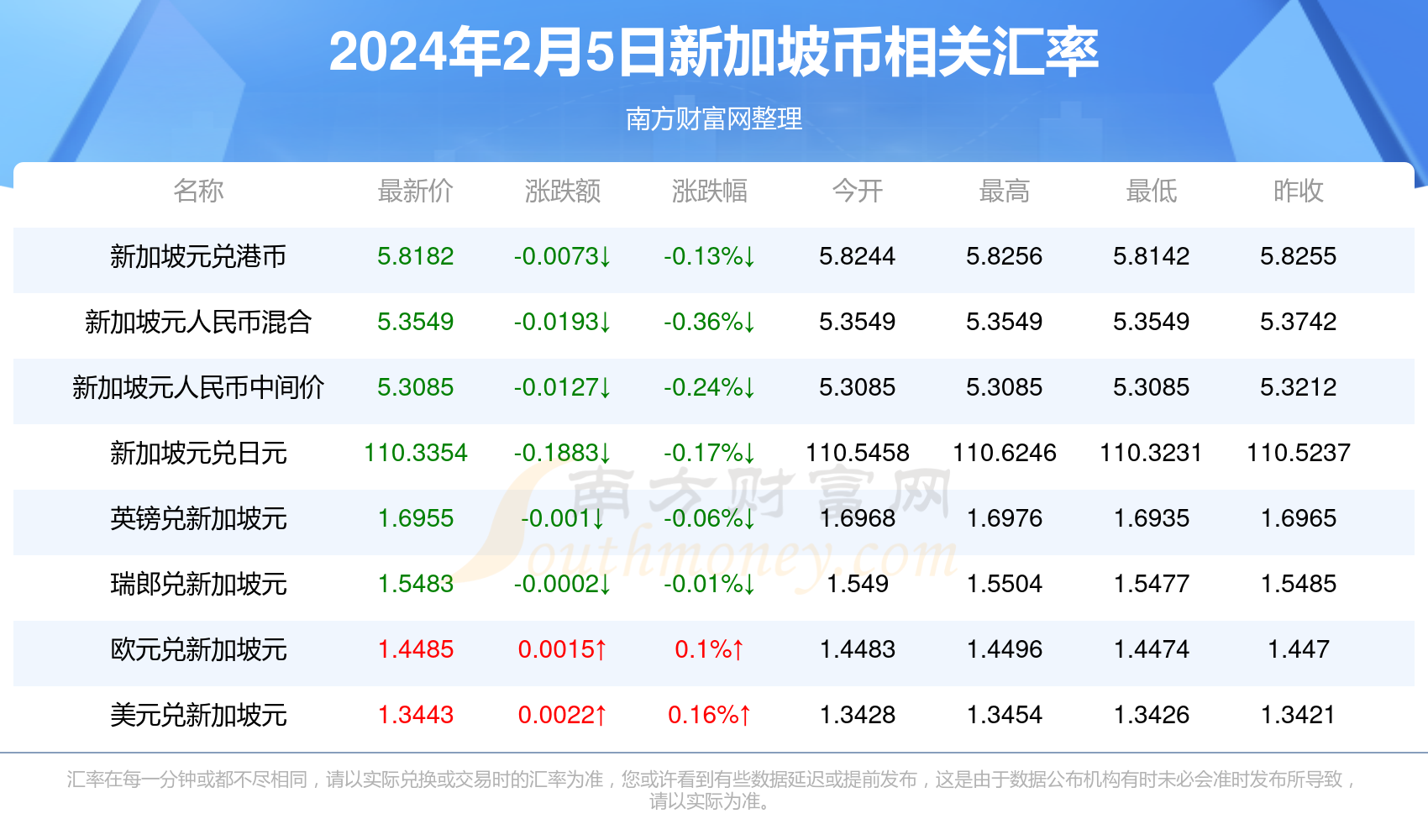 2025新澳歷史開獎記錄香港開,探索新澳歷史開獎記錄與香港開彩文化交融的未來