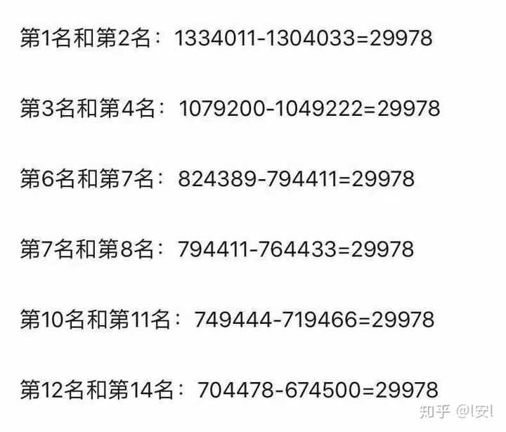 7777788888一肖一碼,探索神秘數(shù)字組合，77777與88888的奧秘及一肖一碼的魅力