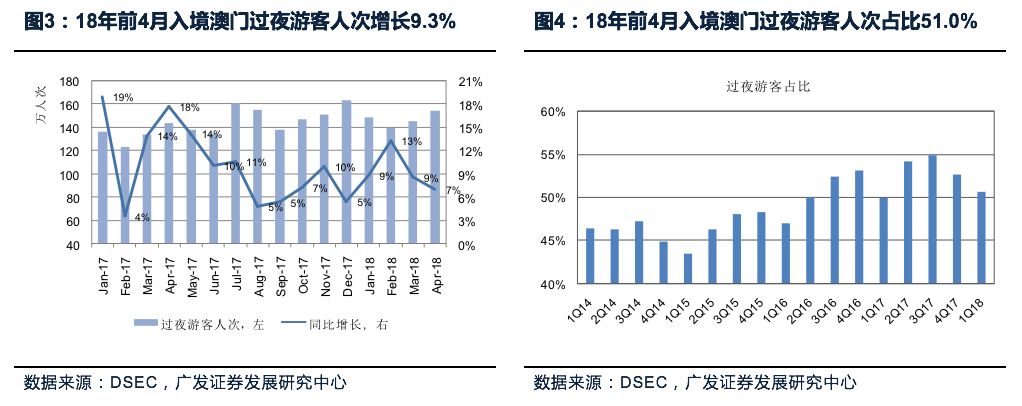 怒目而視 第4頁