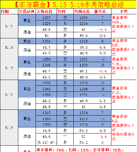 澳門(mén)生肖走勢(shì)圖精準(zhǔn),澳門(mén)生肖走勢(shì)圖精準(zhǔn)預(yù)測(cè)與探索