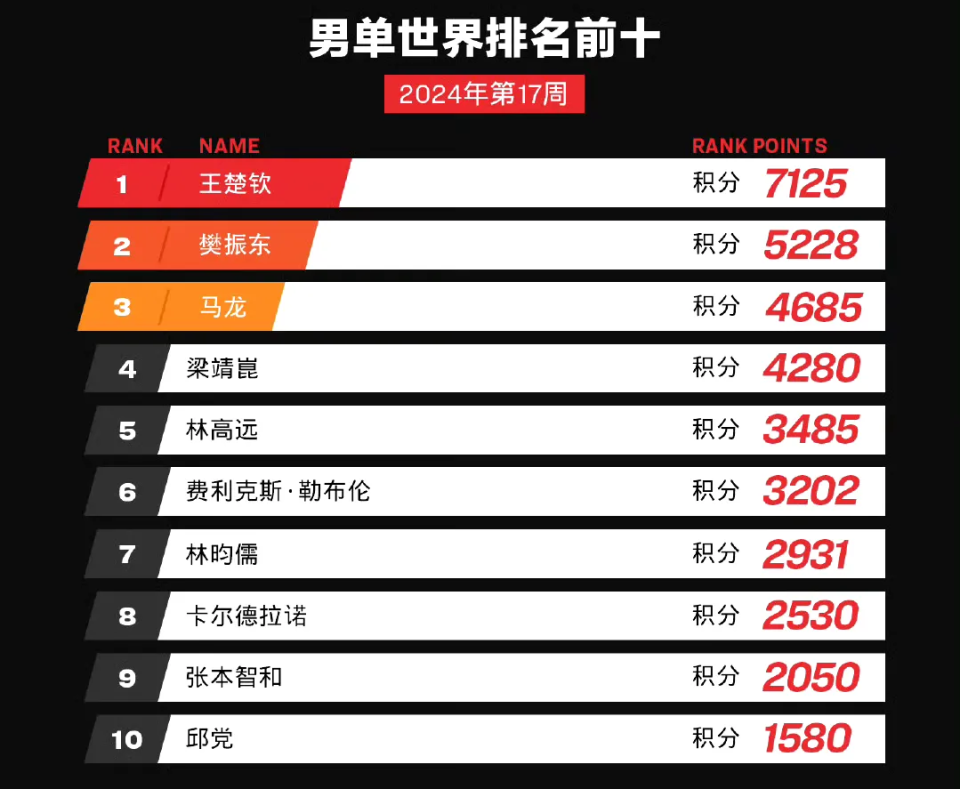 新澳門彩出號綜合走勢圖看331斯,新澳門彩出號綜合走勢圖看331斯，深度解析與預測