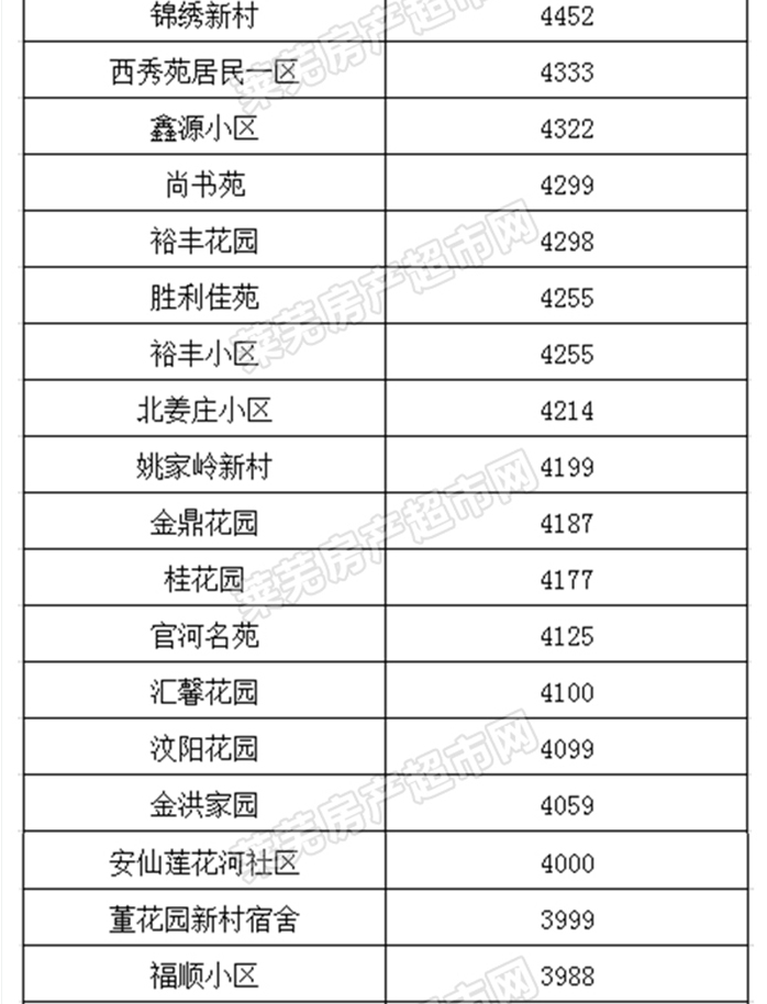 新澳門彩出碼綜合走勢圖表大全,新澳門彩出碼綜合走勢圖表分析與賭博行為的警示