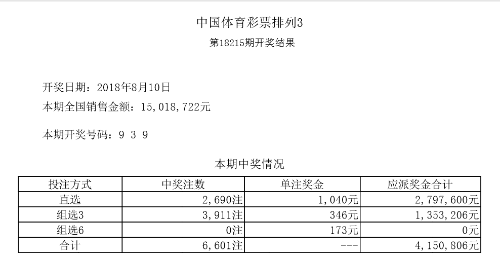 新澳門六開彩開獎號碼,澳門六開彩開獎號碼與犯罪問題探討